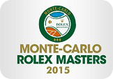 Теннисный турнир во франции Monte-Carlo Rolex Masters