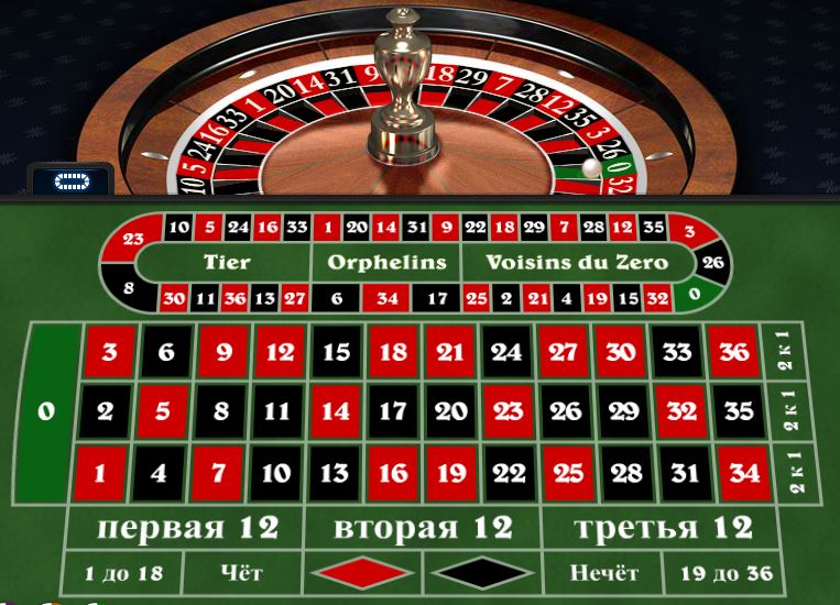казино как выиграть в рулетку