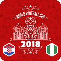 Хорватия – Нигерия, 16 июня 2018, прогноз и ставки на ЧМ по футболу