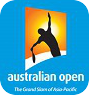 Ставки на чемпионат по теннису Australian Open 2015: расписание, коэффициенты